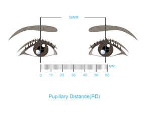 average single pupillary distance